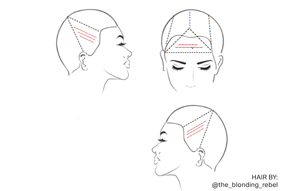 Step 2c: Lightening Formula applied on each side of the head starting 1½” above the ear taking diagonal forward partings